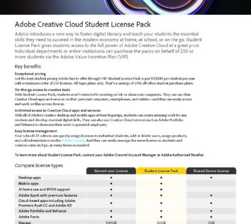 17049_1901_ADO_EDU_CC_Student_License_Pack_Overview_Datasheet_r2